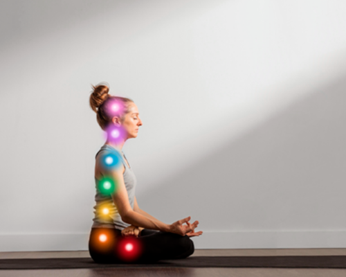 Introduction to Energetics & Perceptual Intuition (S2)